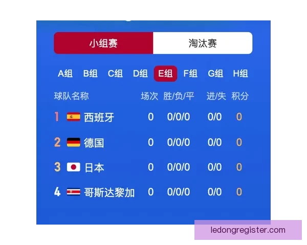 世界杯买球全攻略：技巧分析与风险防控全面指南
